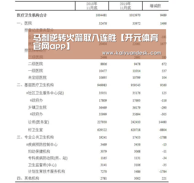 马刺逆转火箭取八连胜【开元体育官网app】(图3) 开元体育入口