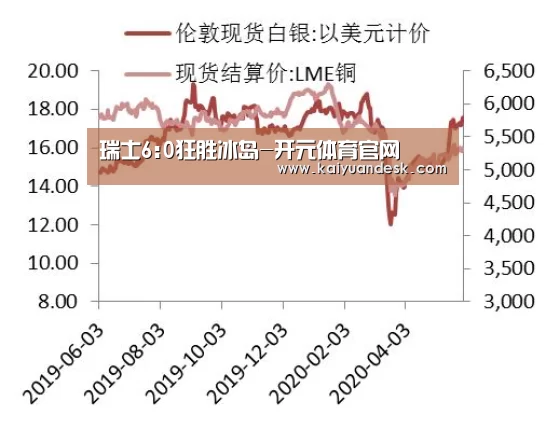 开元体育官网